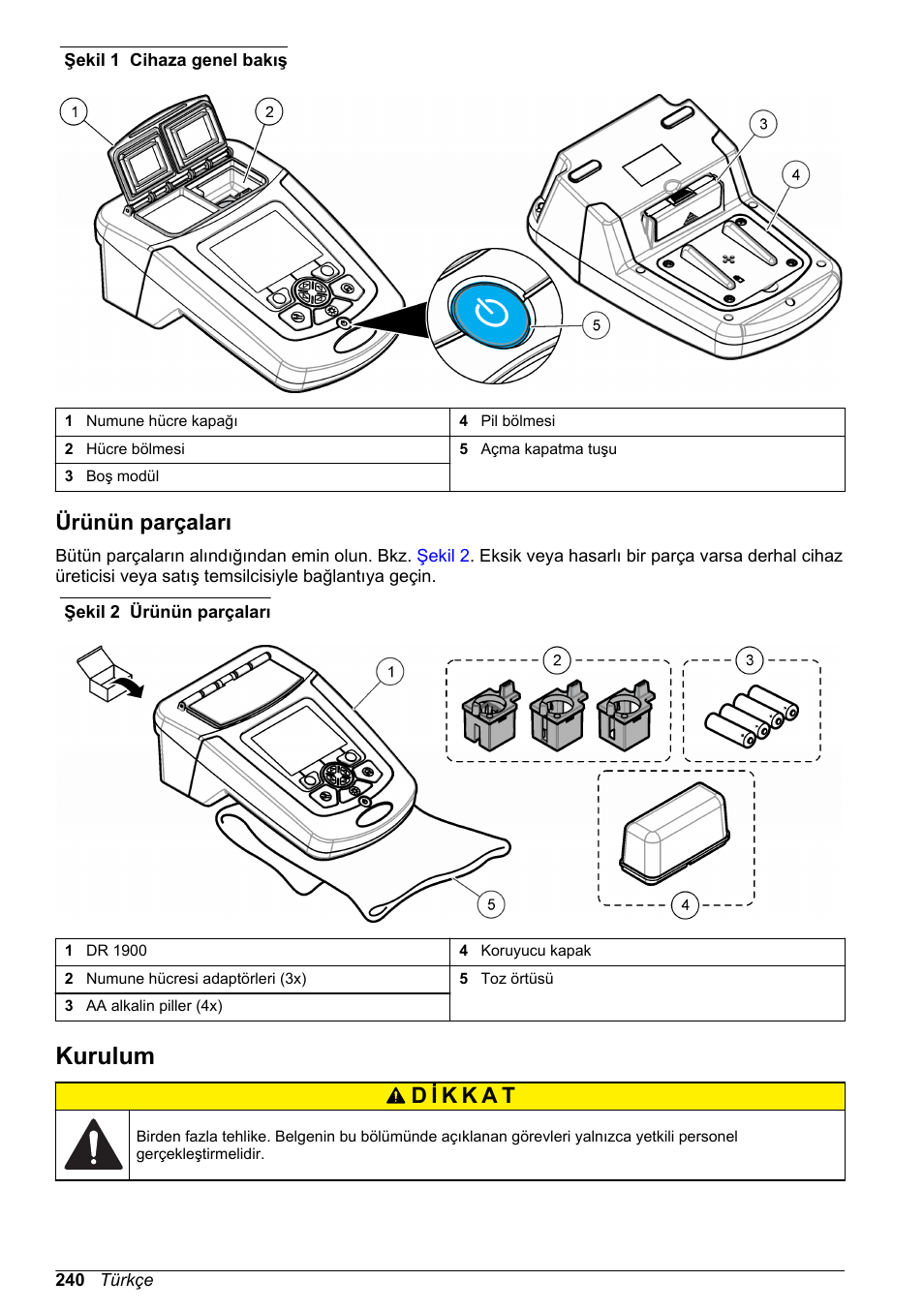 Ürünün parçaları, Kurulum | Hach-Lange DR1900 Basic User Manual User Manual | Page 240 / 318