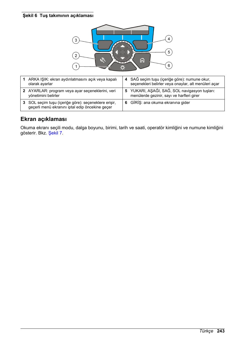 Ekran açıklaması, Şekil 6 | Hach-Lange DR1900 Basic User Manual User Manual | Page 243 / 318