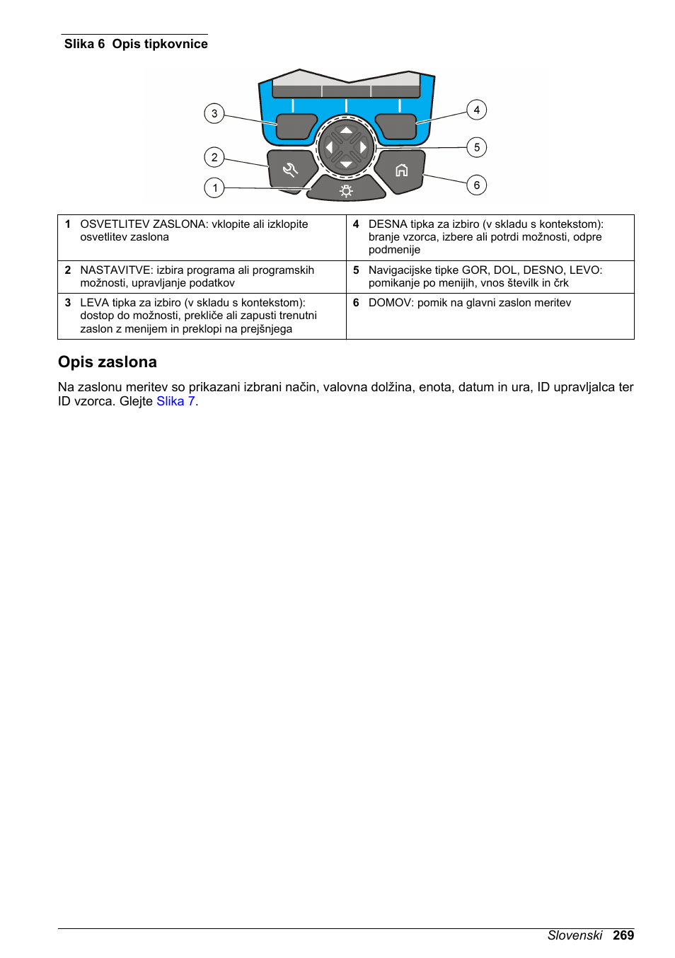 Opis zaslona, Slika 6 | Hach-Lange DR1900 Basic User Manual User Manual | Page 269 / 318