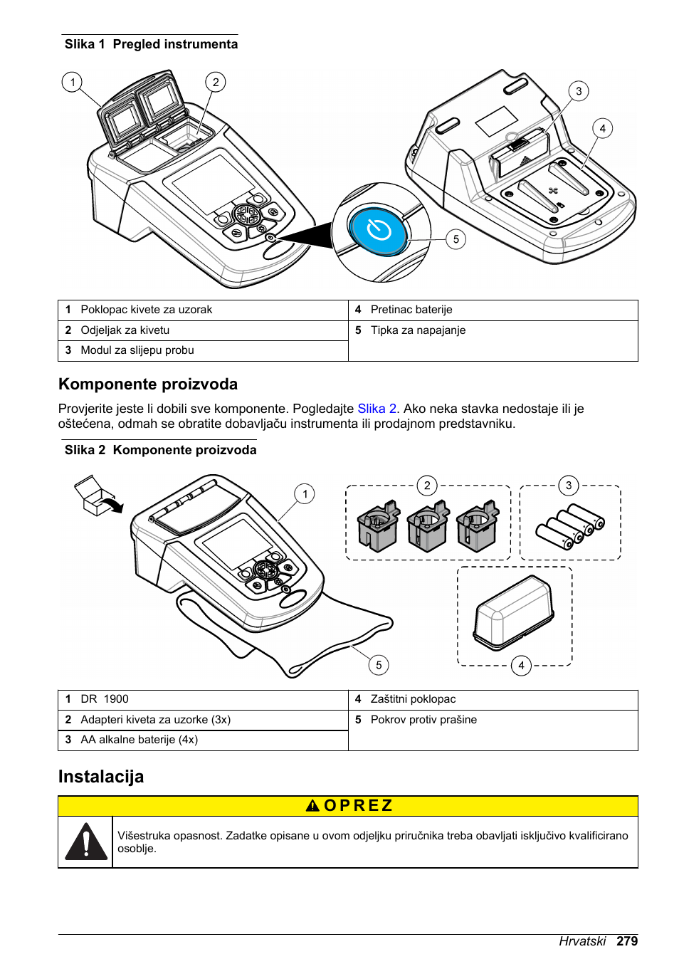 Komponente proizvoda, Instalacija | Hach-Lange DR1900 Basic User Manual User Manual | Page 279 / 318