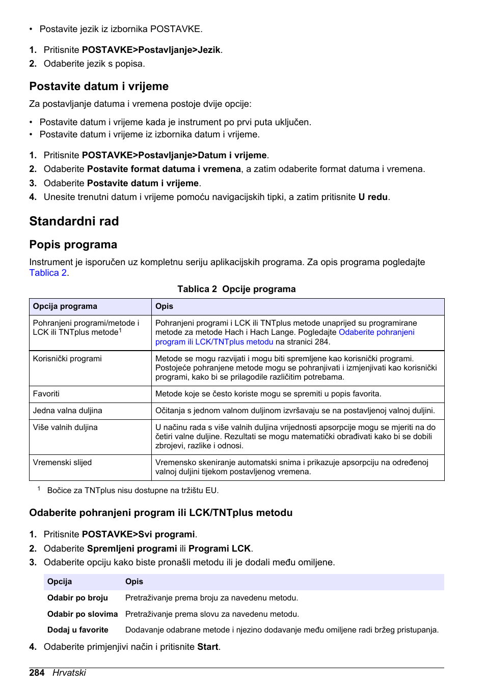 Postavite datum i vrijeme, Standardni rad, Popis programa | Hach-Lange DR1900 Basic User Manual User Manual | Page 284 / 318