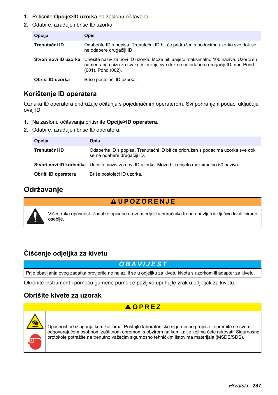 Korištenje id operatera, Održavanje, Čišćenje odjeljka za kivetu | Obrišite kivete za uzorak, Na stranici | Hach-Lange DR1900 Basic User Manual User Manual | Page 287 / 318