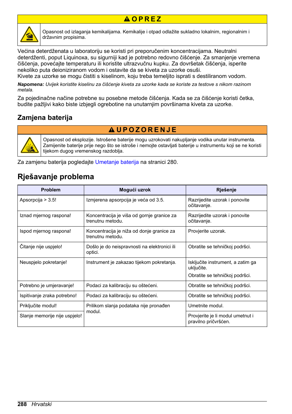 Zamjena baterija, Rješavanje problema | Hach-Lange DR1900 Basic User Manual User Manual | Page 288 / 318