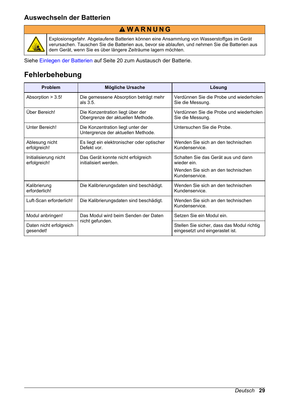 Auswechseln der batterien, Fehlerbehebung | Hach-Lange DR1900 Basic User Manual User Manual | Page 29 / 318