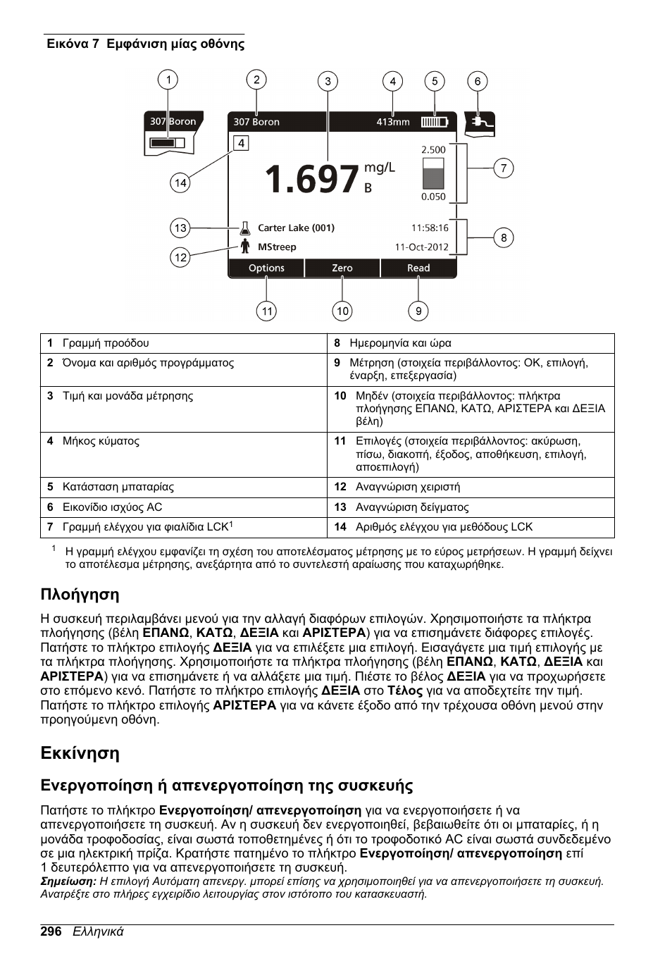 Πλοήγηση, Εκκίνηση, Ενεργοποίηση ή απενεργοποίηση της συσκευής | Στη σελίδα 296, Εικόνα 7 | Hach-Lange DR1900 Basic User Manual User Manual | Page 296 / 318
