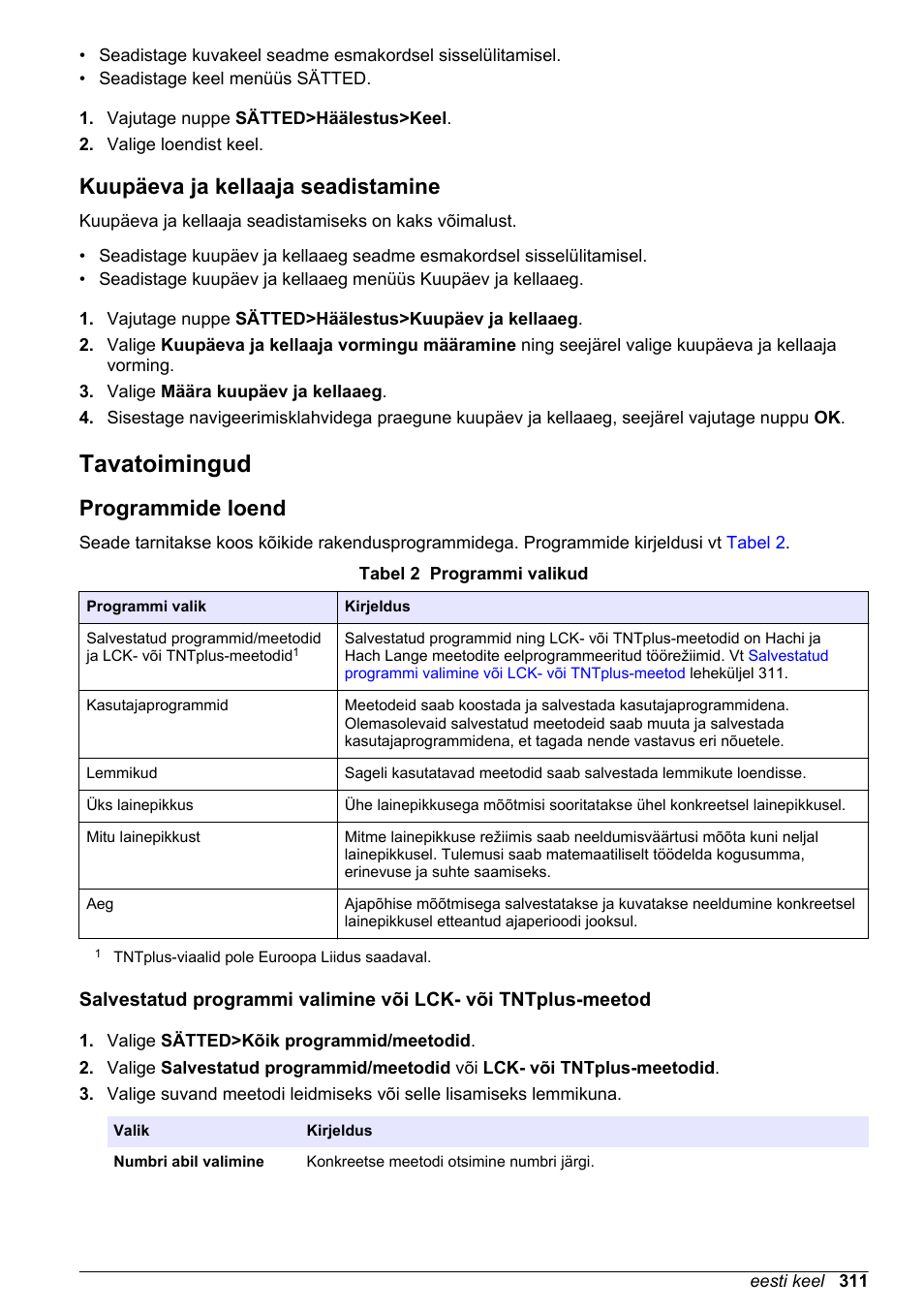 Kuupäeva ja kellaaja seadistamine, Tavatoimingud, Programmide loend | Hach-Lange DR1900 Basic User Manual User Manual | Page 311 / 318