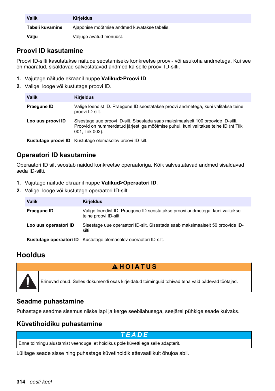 Proovi id kasutamine, Operaatori id kasutamine, Hooldus | Seadme puhastamine, Küvetihoidiku puhastamine | Hach-Lange DR1900 Basic User Manual User Manual | Page 314 / 318