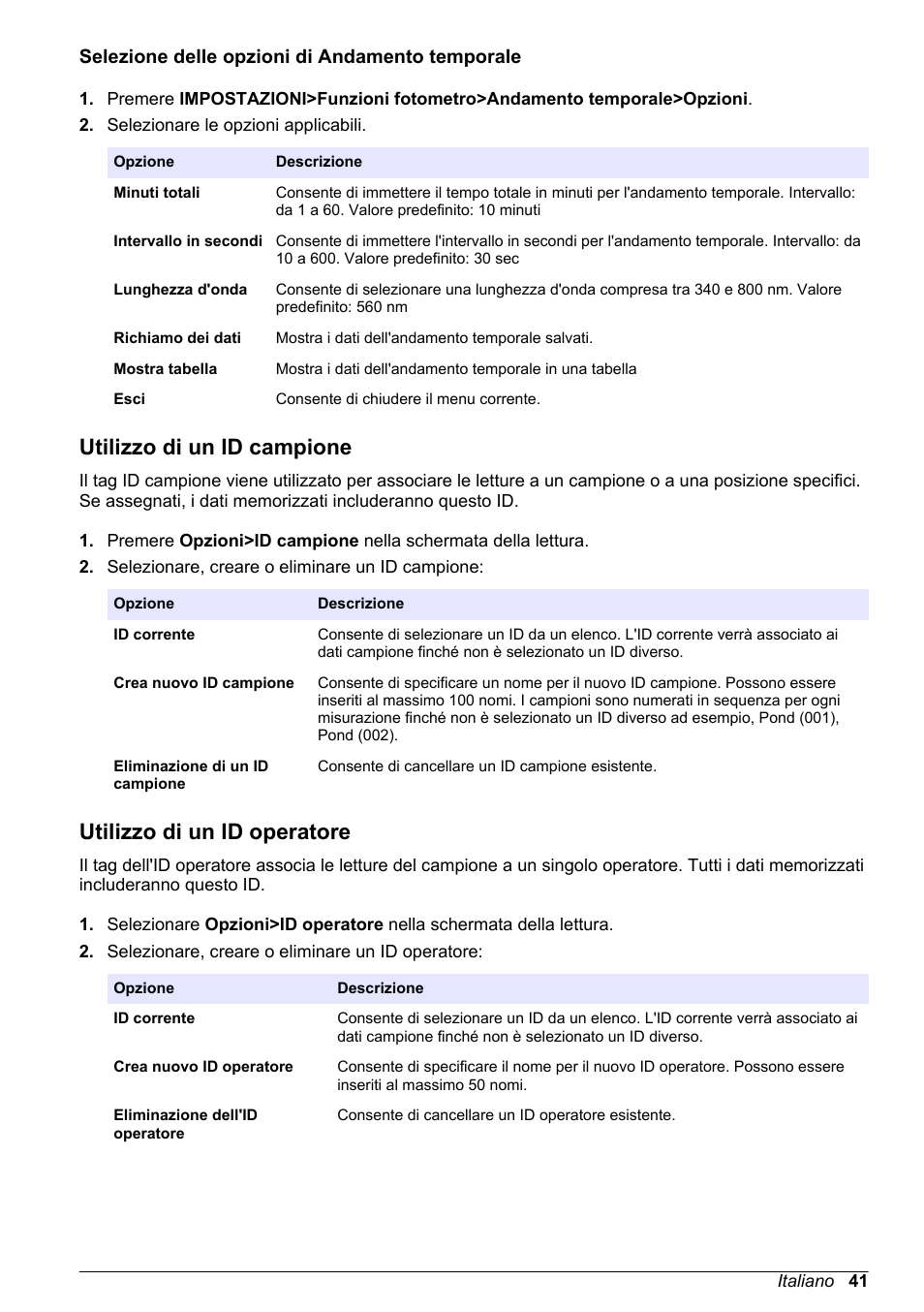 Selezione delle opzioni di andamento temporale, Utilizzo di un id campione, Utilizzo di un id operatore | Hach-Lange DR1900 Basic User Manual User Manual | Page 41 / 318