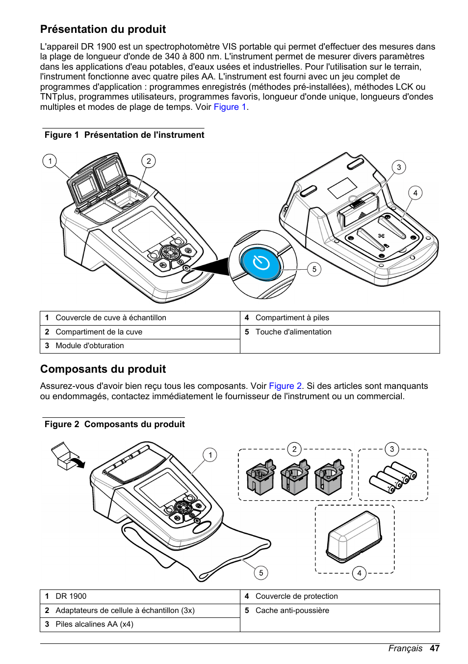 Présentation du produit, Composants du produit | Hach-Lange DR1900 Basic User Manual User Manual | Page 47 / 318