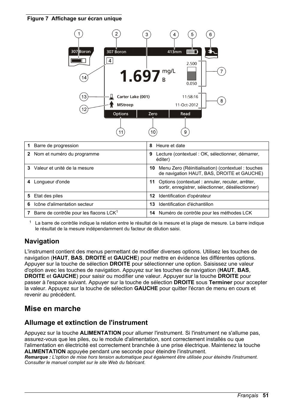 Navigation, Mise en marche, Allumage et extinction de l'instrument | Hach-Lange DR1900 Basic User Manual User Manual | Page 51 / 318