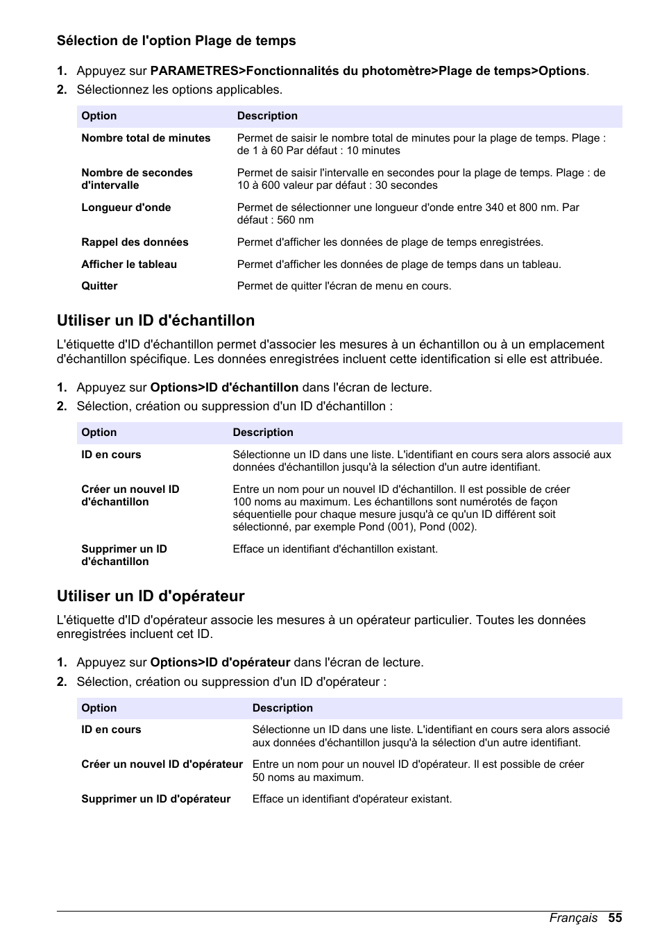 Sélection de l'option plage de temps, Utiliser un id d'échantillon, Utiliser un id d'opérateur | Utiliser, Un id d'opérateur | Hach-Lange DR1900 Basic User Manual User Manual | Page 55 / 318