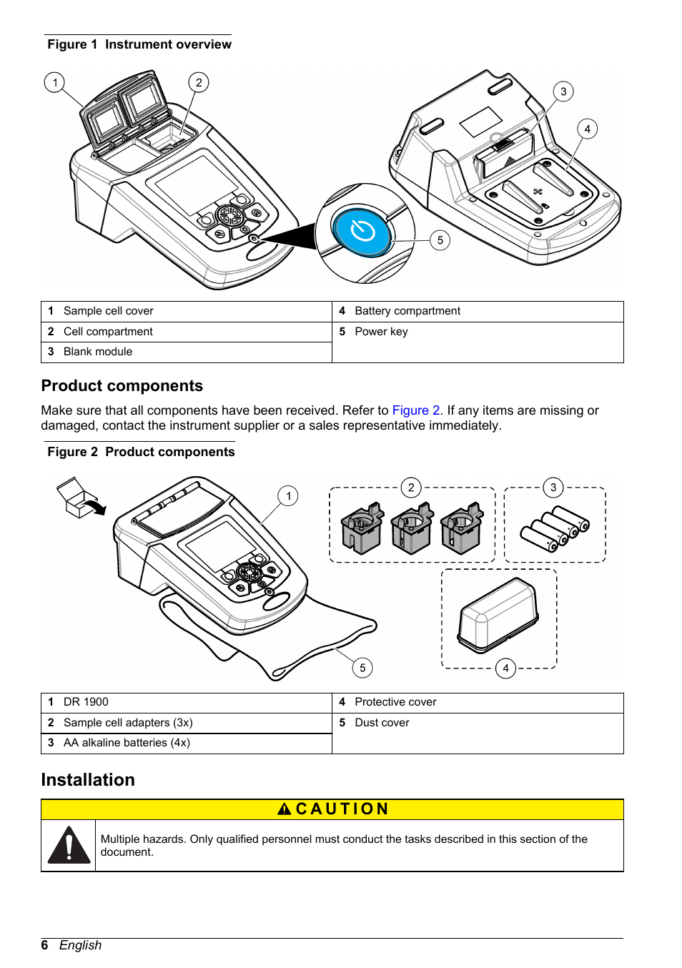 Product components, Installation | Hach-Lange DR1900 Basic User Manual User Manual | Page 6 / 318