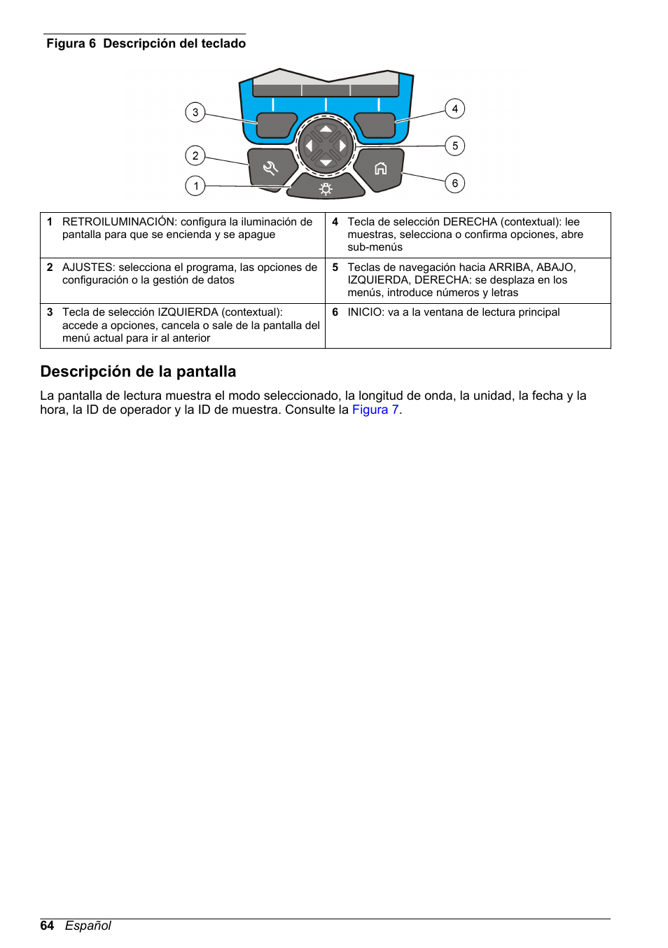 Descripción de la pantalla | Hach-Lange DR1900 Basic User Manual User Manual | Page 64 / 318