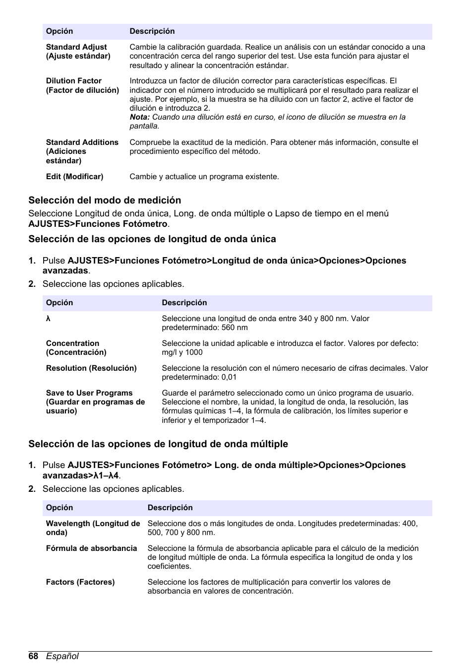 Selección del modo de medición | Hach-Lange DR1900 Basic User Manual User Manual | Page 68 / 318