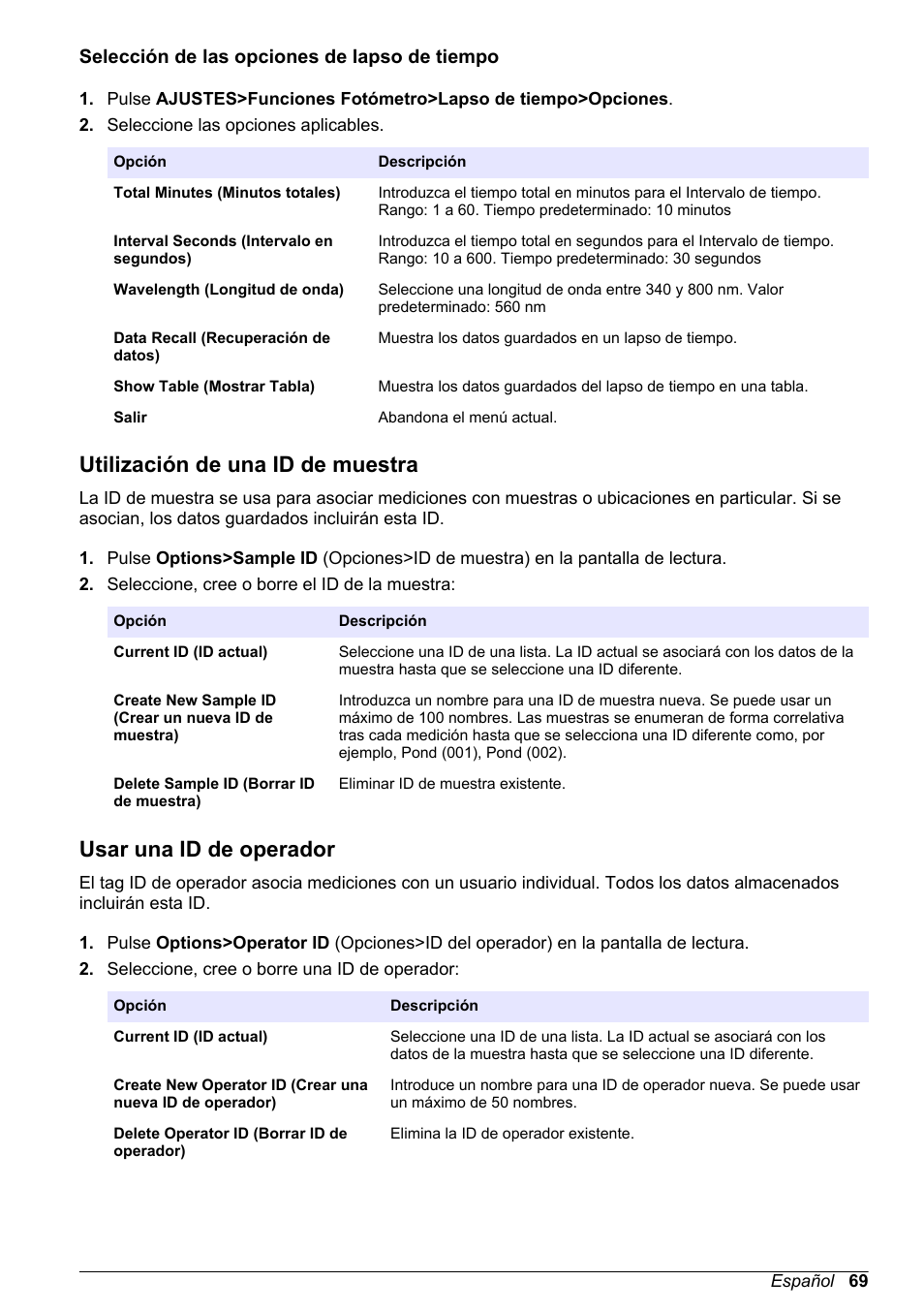 Selección de las opciones de lapso de tiempo, Utilización de una id de muestra, Usar una id de operador | Usar una id, De operador | Hach-Lange DR1900 Basic User Manual User Manual | Page 69 / 318