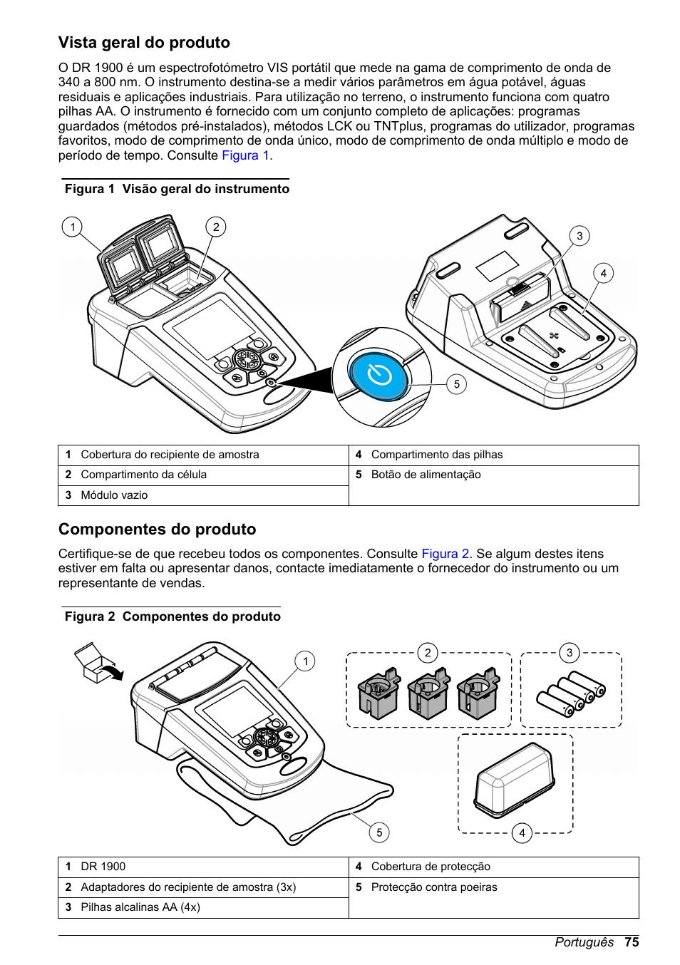 Vista geral do produto, Componentes do produto | Hach-Lange DR1900 Basic User Manual User Manual | Page 75 / 318