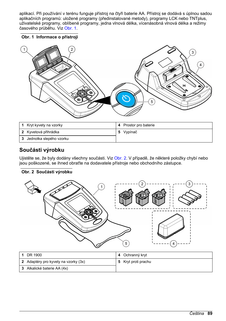 Součásti výrobku | Hach-Lange DR1900 Basic User Manual User Manual | Page 89 / 318