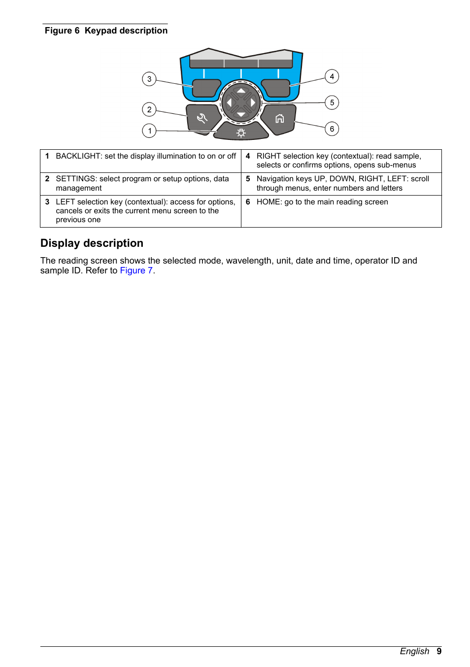 Display description, Figure 6 | Hach-Lange DR1900 Basic User Manual User Manual | Page 9 / 318