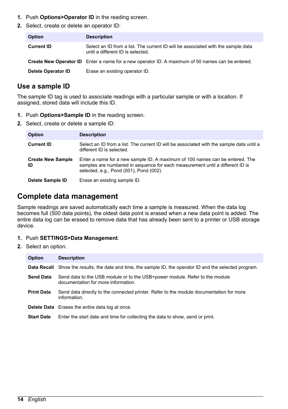 Use a sample id, Complete data management | Hach-Lange DR1900 User Manual User Manual | Page 16 / 26
