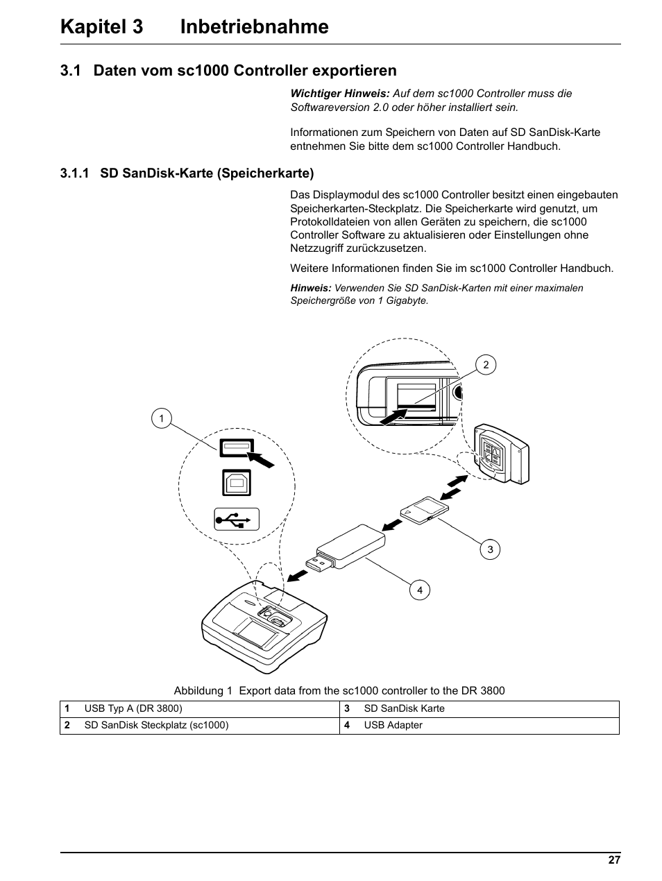 Kapitel 3 inbetriebnahme, 1 daten vom sc1000 controller exportieren, 1 sd sandisk-karte (speicherkarte) | Hach-Lange DR 3800 Additional Software LINK2SC User Manual | Page 39 / 148