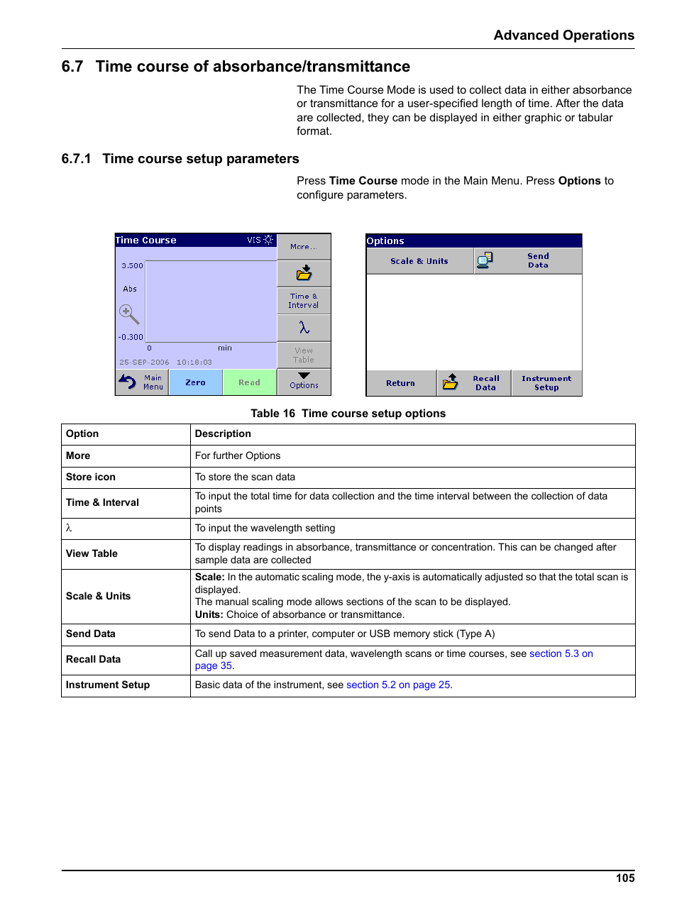 7 time course of absorbance/transmittance, 1 time course setup parameters, Advanced operations | Hach-Lange DR 3800 User Manual User Manual | Page 105 / 152