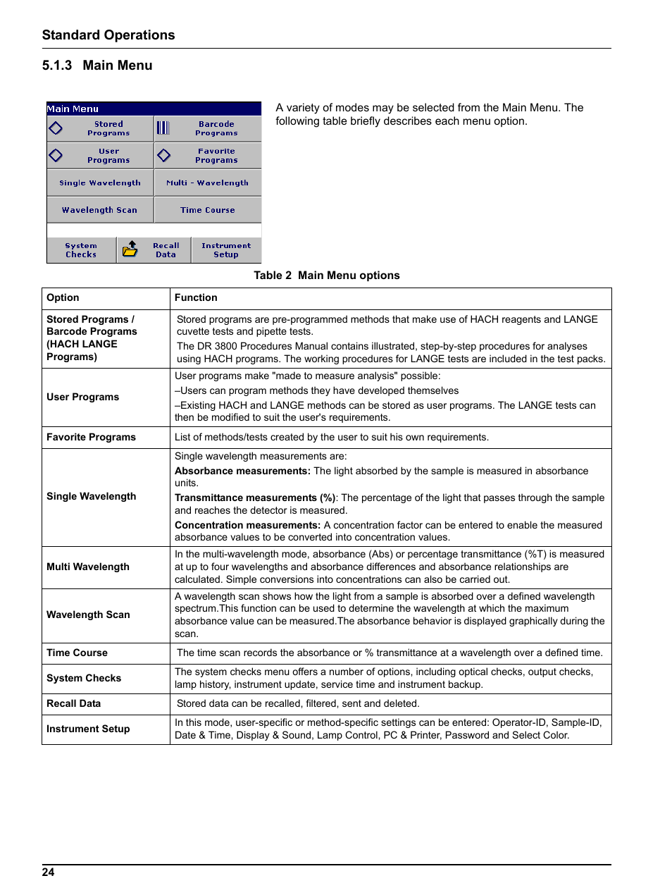 3 main menu, Standard operations 5.1.3 main menu | Hach-Lange DR 3800 User Manual User Manual | Page 24 / 152