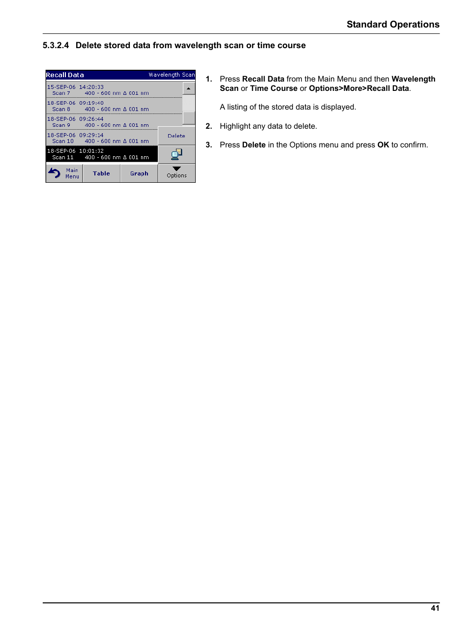 4 delete st | Hach-Lange DR 3800 User Manual User Manual | Page 41 / 152