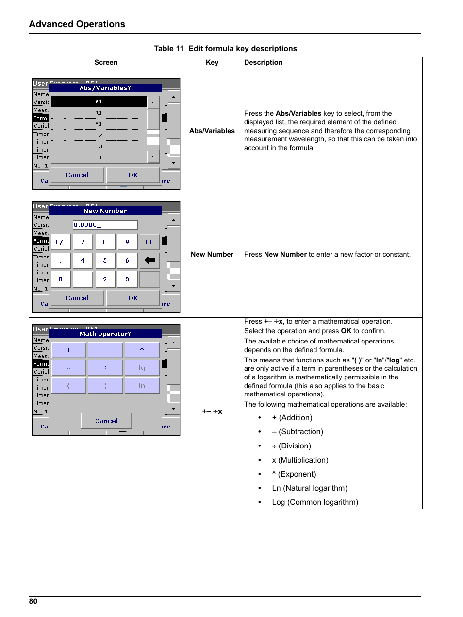 Advanced operations | Hach-Lange DR 3800 User Manual User Manual | Page 80 / 152