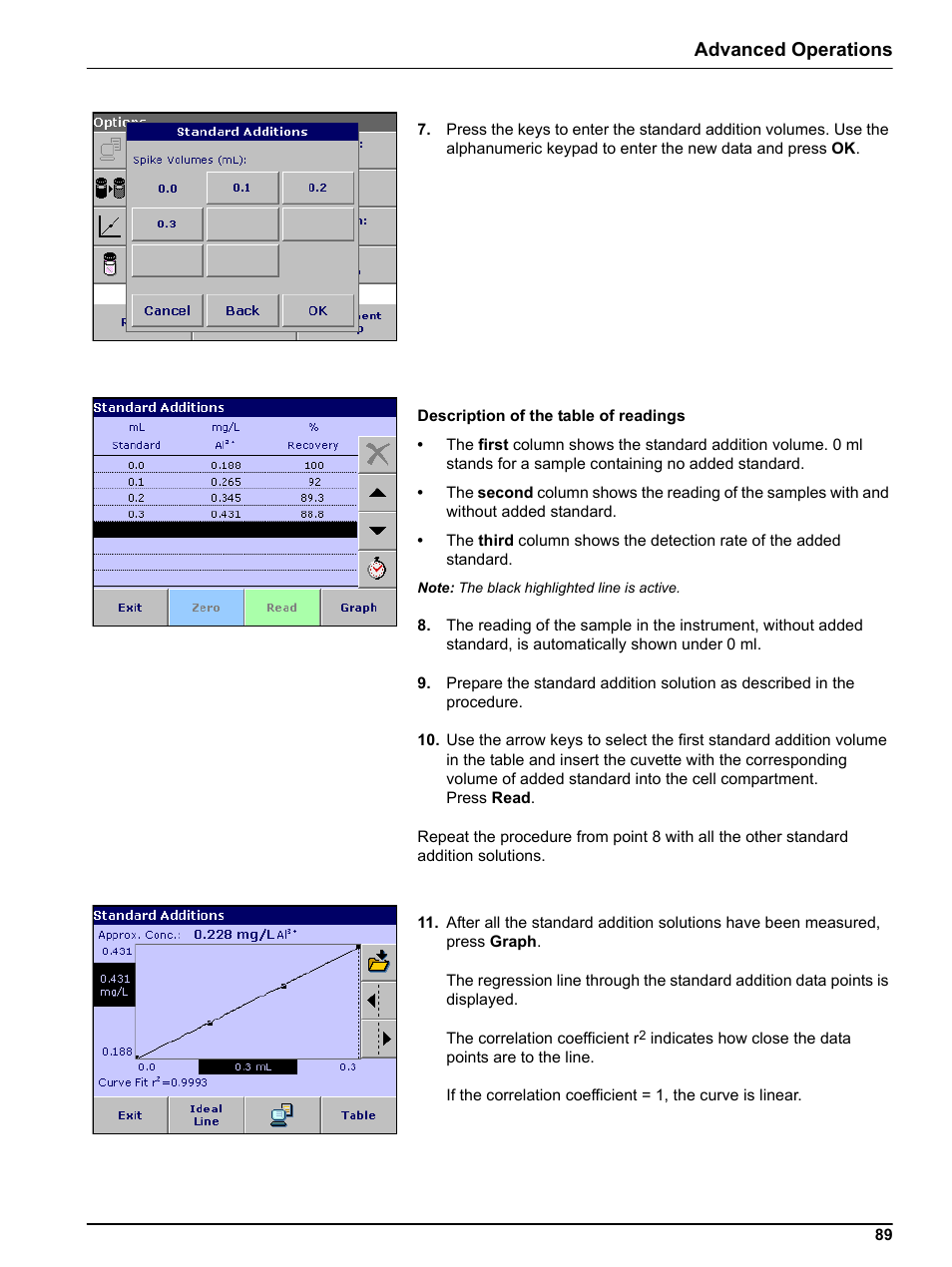 Advanced operations | Hach-Lange DR 3800 User Manual User Manual | Page 89 / 152