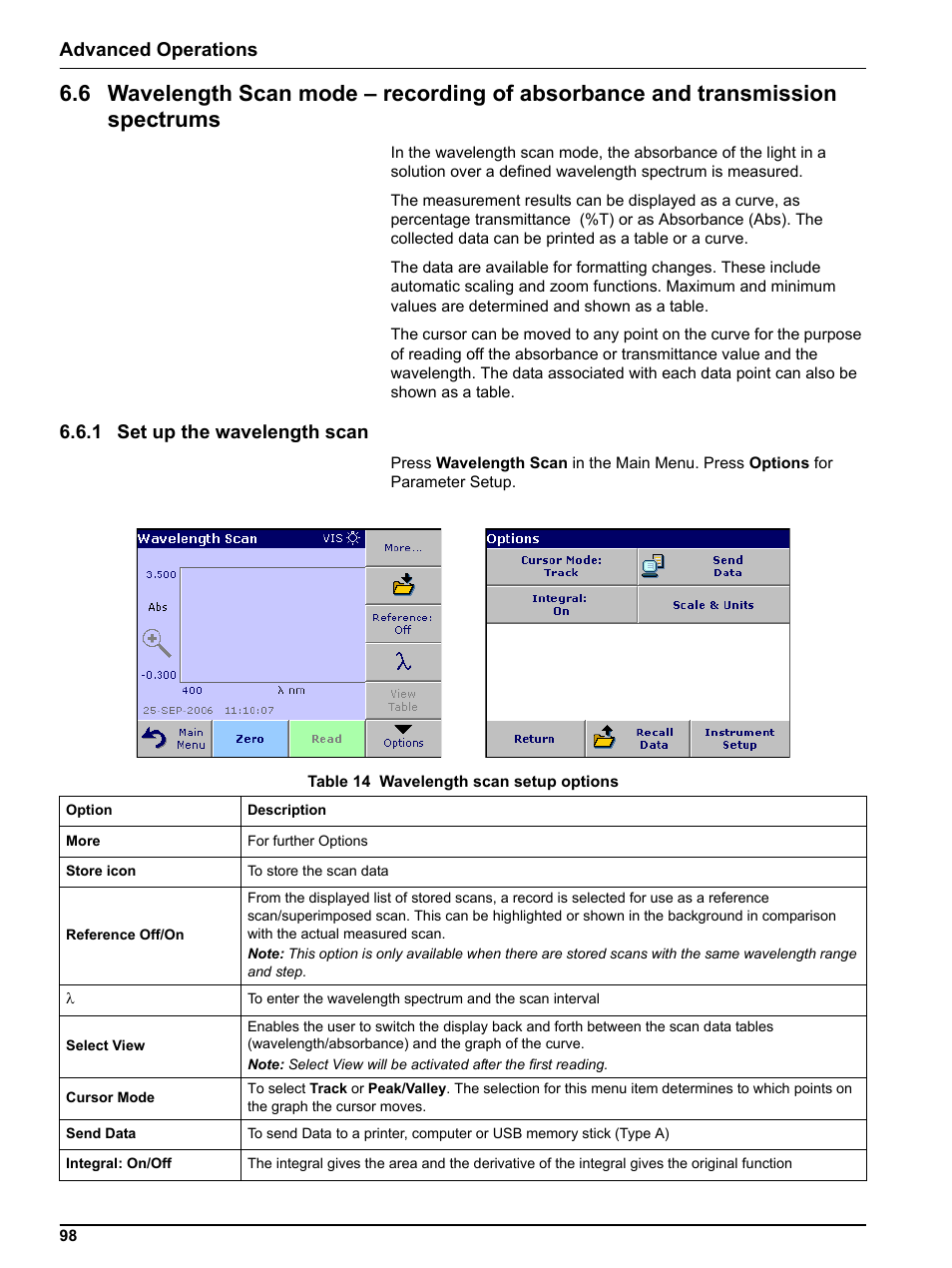 1 set up the wavelength scan, Advanced operations | Hach-Lange DR 3800 User Manual User Manual | Page 98 / 152