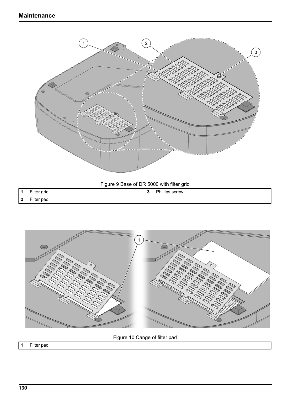 Item, Figure 10, Maintenance | Hach-Lange DR 5000 User Manual User Manual | Page 130 / 140