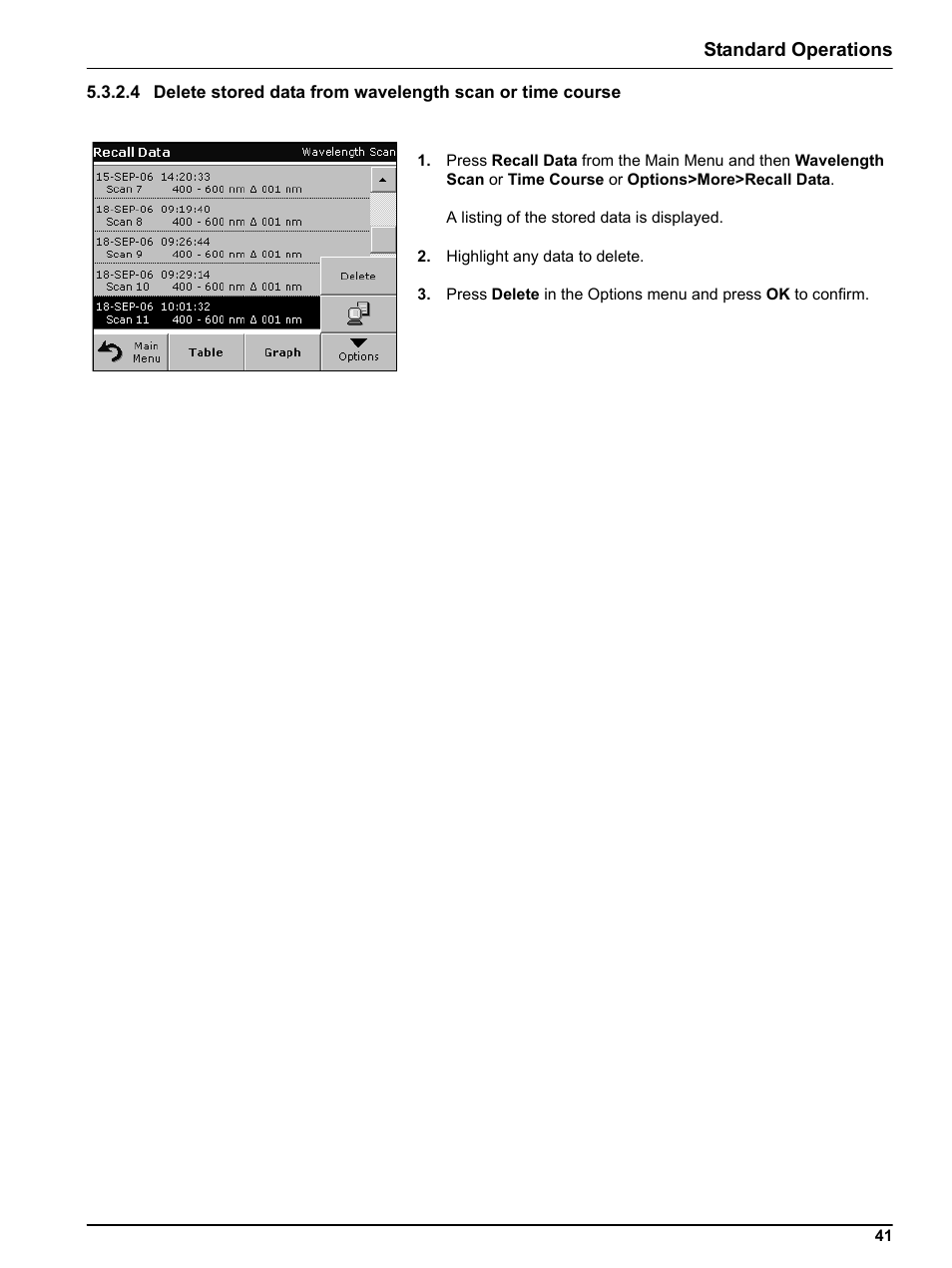 4 delete st | Hach-Lange DR 5000 User Manual User Manual | Page 41 / 140