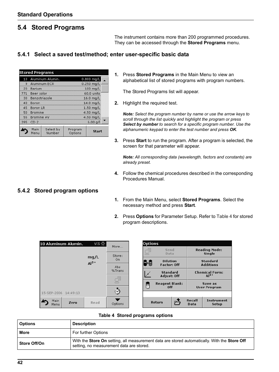 4 stored programs, 2 stored program options, 1 select | 2 stored, Standard operations | Hach-Lange DR 5000 User Manual User Manual | Page 42 / 140