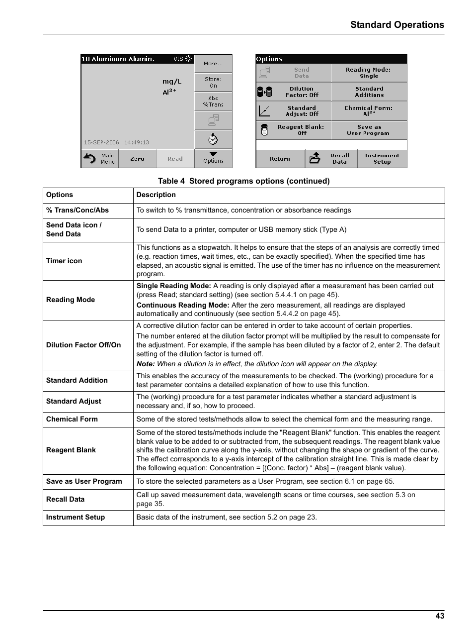 Standard operations | Hach-Lange DR 5000 User Manual User Manual | Page 43 / 140