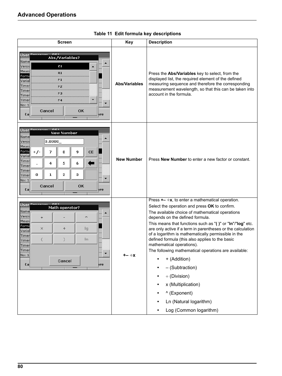 Advanced operations | Hach-Lange DR 5000 User Manual User Manual | Page 80 / 140