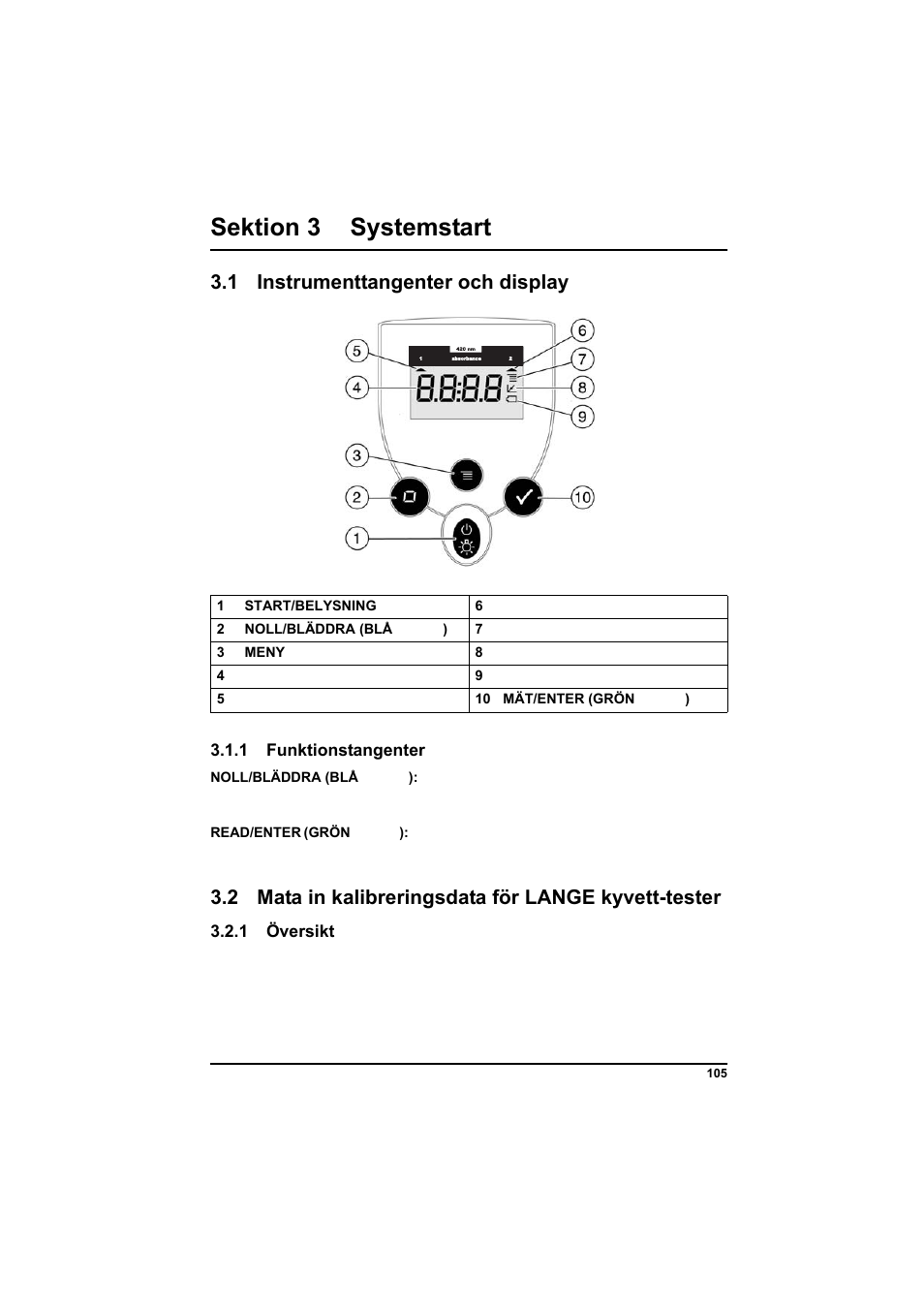 Sektion 3 systemstart, 1 instrumenttangenter och display, Fig. 1 instrumenttangenter och display | 1 funktionstangenter, 2 mata in kalibreringsdata för lange kyvett-tester, 1 översikt | Hach-Lange POCKET Colorimeter II Application Instruction User Manual | Page 105 / 118