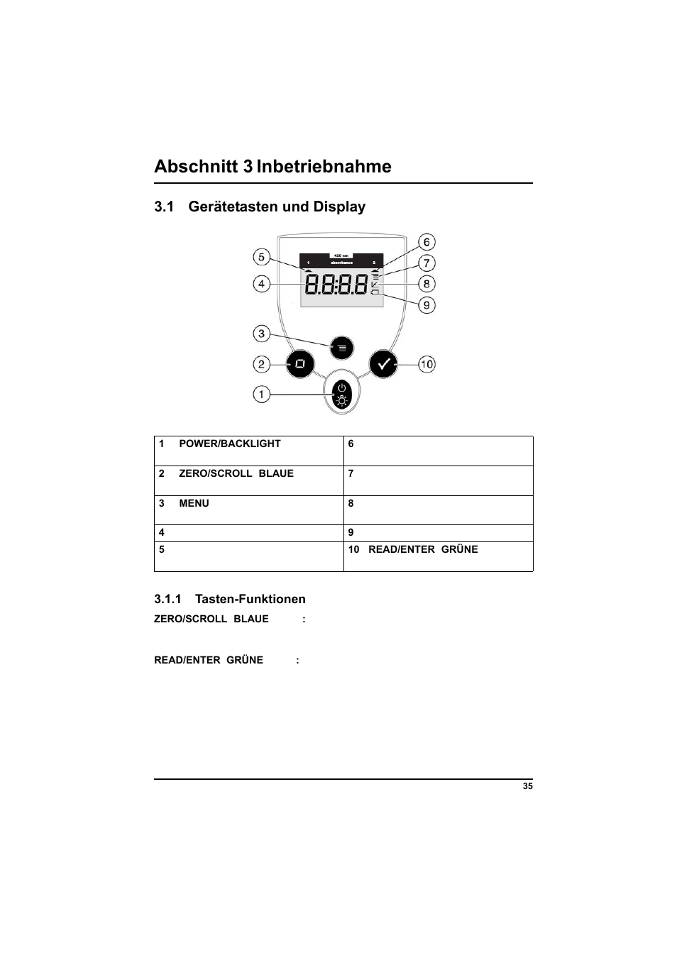 Abschnitt 3 inbetriebnahme, 1 gerätetasten und display, Abbildung 1 gerätetasten und display | 1 tasten-funktionen | Hach-Lange POCKET Colorimeter II Application Instruction User Manual | Page 35 / 118
