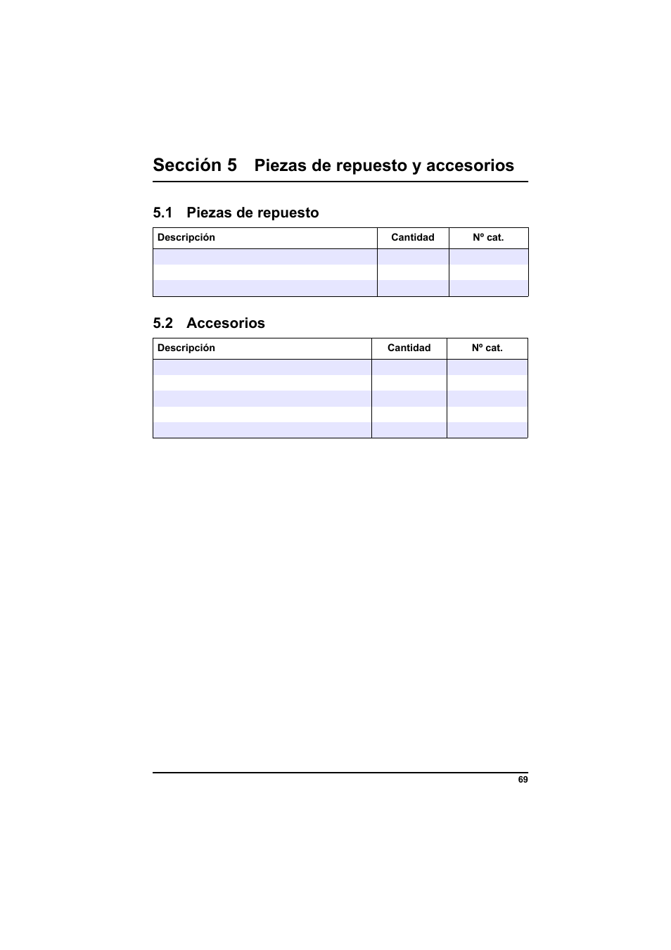 Sección 5, Piezas de repuesto y accesorios, 1 piezas de repuesto | 2 accesorios | Hach-Lange POCKET Colorimeter II Application Instruction User Manual | Page 69 / 118
