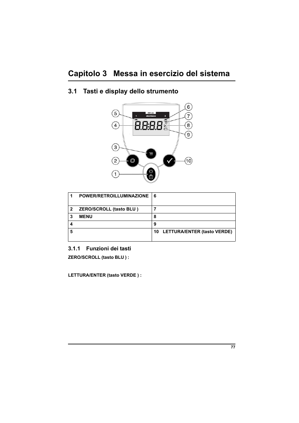 Capitolo 3 messa in esercizio del sistema, 1 tasti e display dello strumento, Figura 1 tasti e display dello strumento | 1 funzioni dei tasti | Hach-Lange POCKET Colorimeter II Application Instruction User Manual | Page 77 / 118
