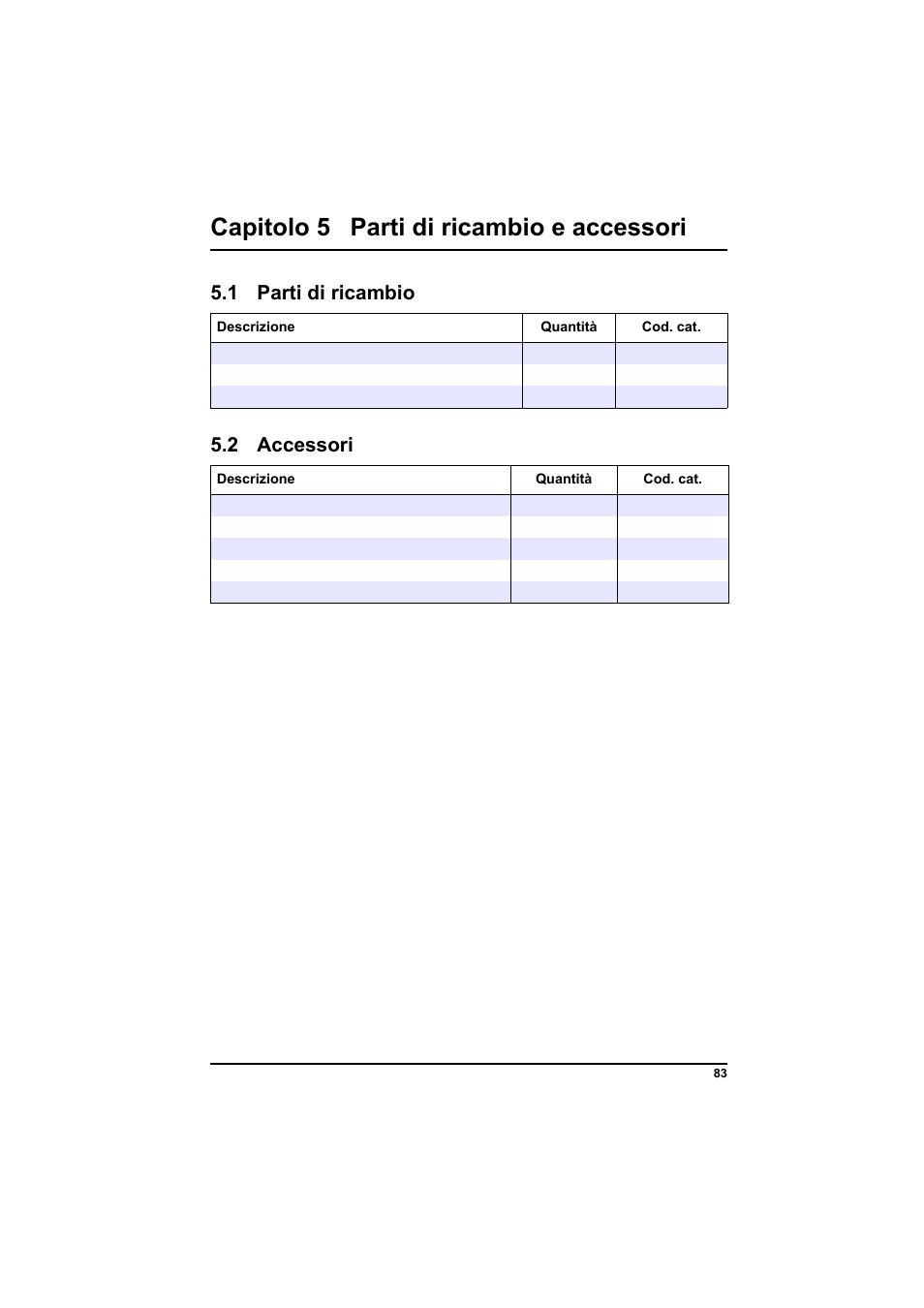 Capitolo 5 parti di ricambio e accessori, 1 parti di ricambio, 2 accessori | Hach-Lange POCKET Colorimeter II Application Instruction User Manual | Page 83 / 118