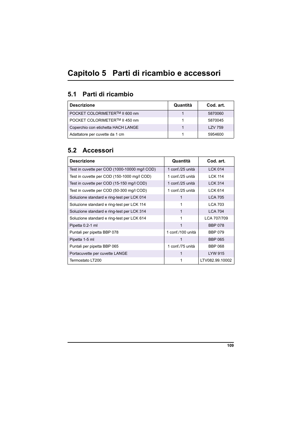 Ard (vedi, Capitolo, Capitolo 5 parti di ricambio e accessori | 1 parti di ricambio, 2 accessori | Hach-Lange PCII-COD LCK 014_114_314_614 User Manual | Page 111 / 152