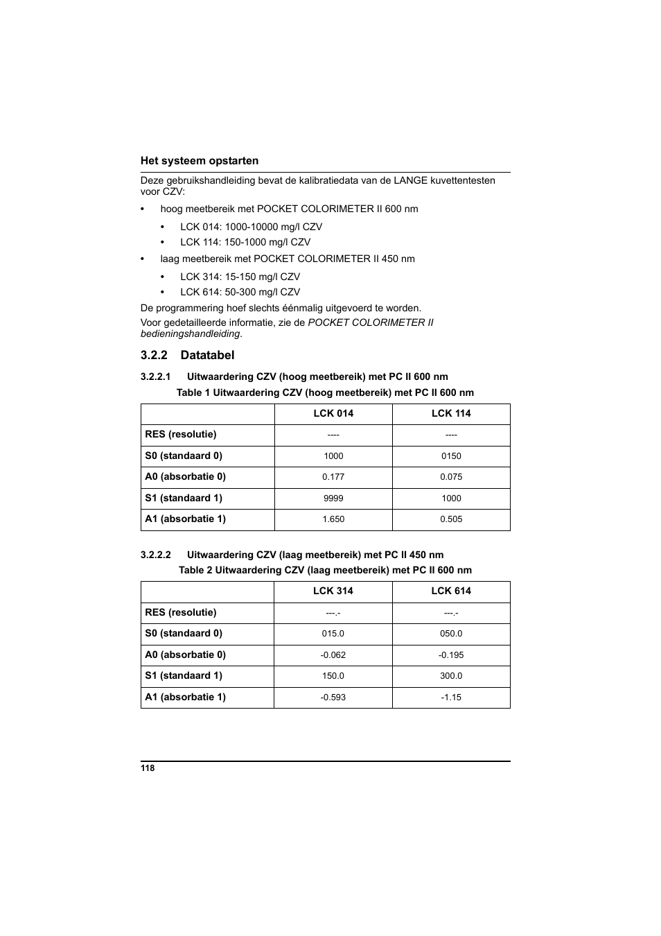 2 datatabel | Hach-Lange PCII-COD LCK 014_114_314_614 User Manual | Page 120 / 152