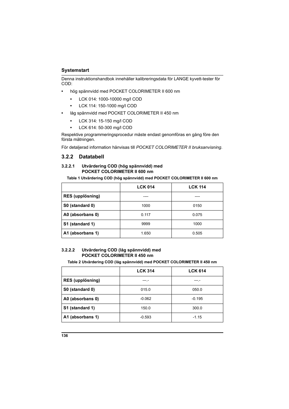 2 datatabell | Hach-Lange PCII-COD LCK 014_114_314_614 User Manual | Page 138 / 152