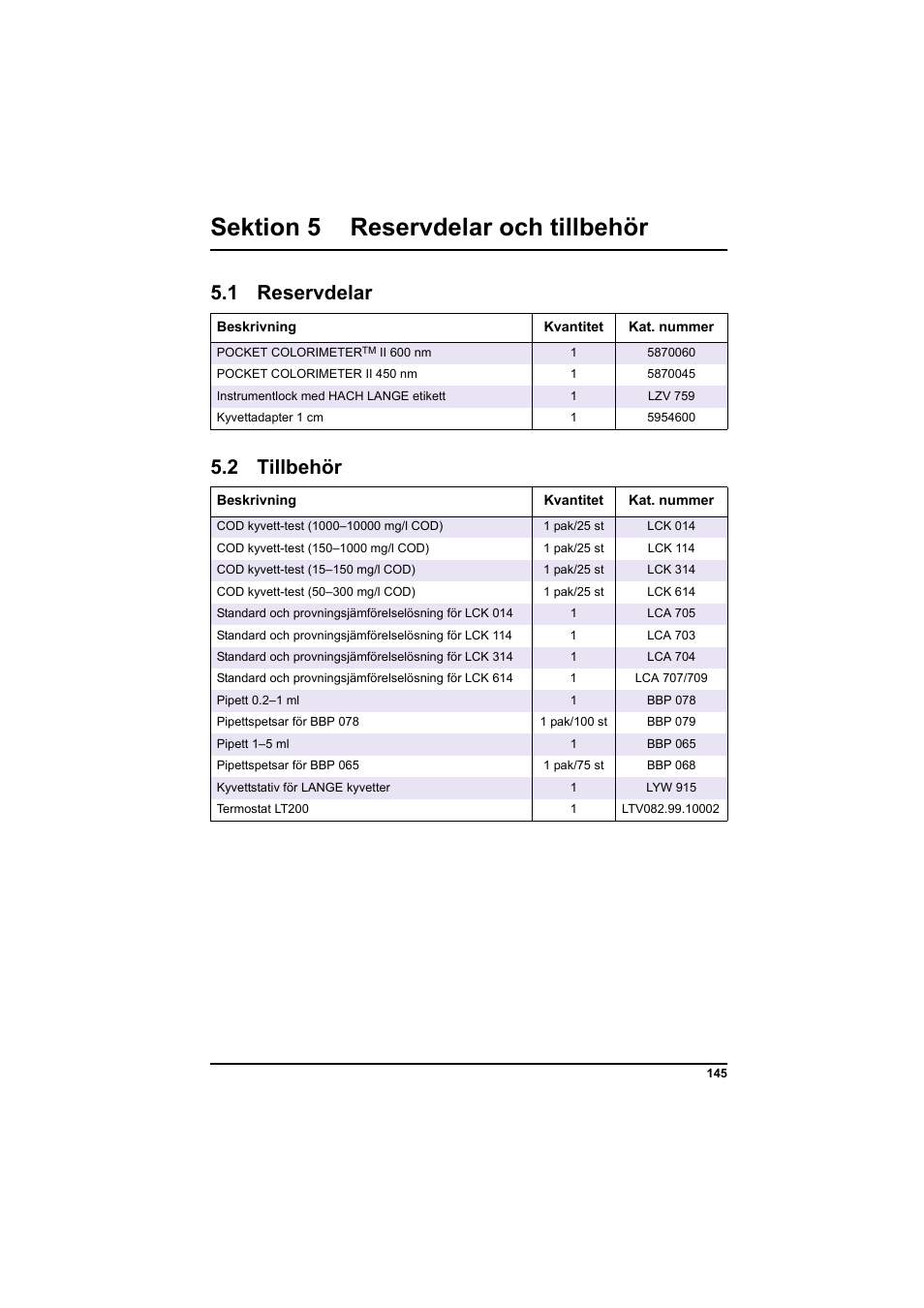 Sektion 5 reservdelar och, Tillbehör på sidan 145, Sektion 5 reservdelar och tillbehör | 1 reservdelar, 2 tillbehör | Hach-Lange PCII-COD LCK 014_114_314_614 User Manual | Page 147 / 152