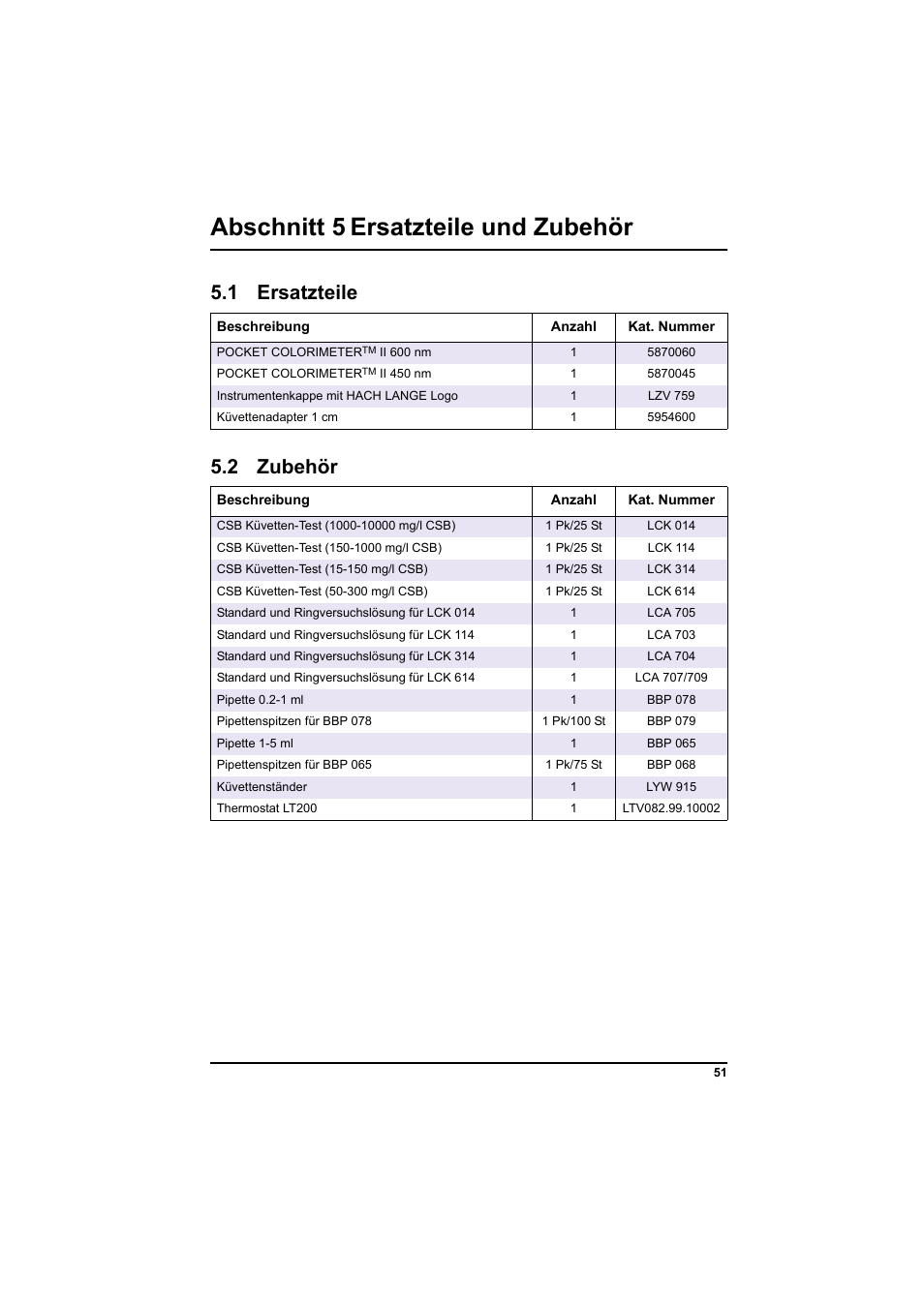 Abschnitt 5 ersatzteile und zubehör auf seite 51, Stellen, Abschnitt 5 ersatzteile und zubehör | 1 ersatzteile, 2 zubehör | Hach-Lange PCII-COD LCK 014_114_314_614 User Manual | Page 53 / 152