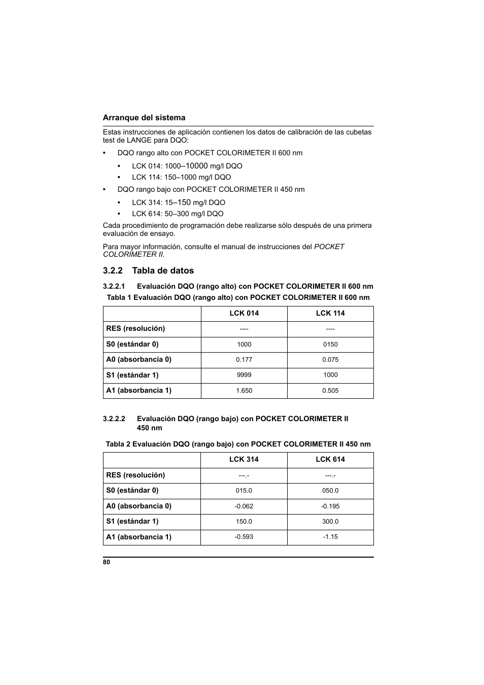 2 tabla de datos | Hach-Lange PCII-COD LCK 014_114_314_614 User Manual | Page 82 / 152