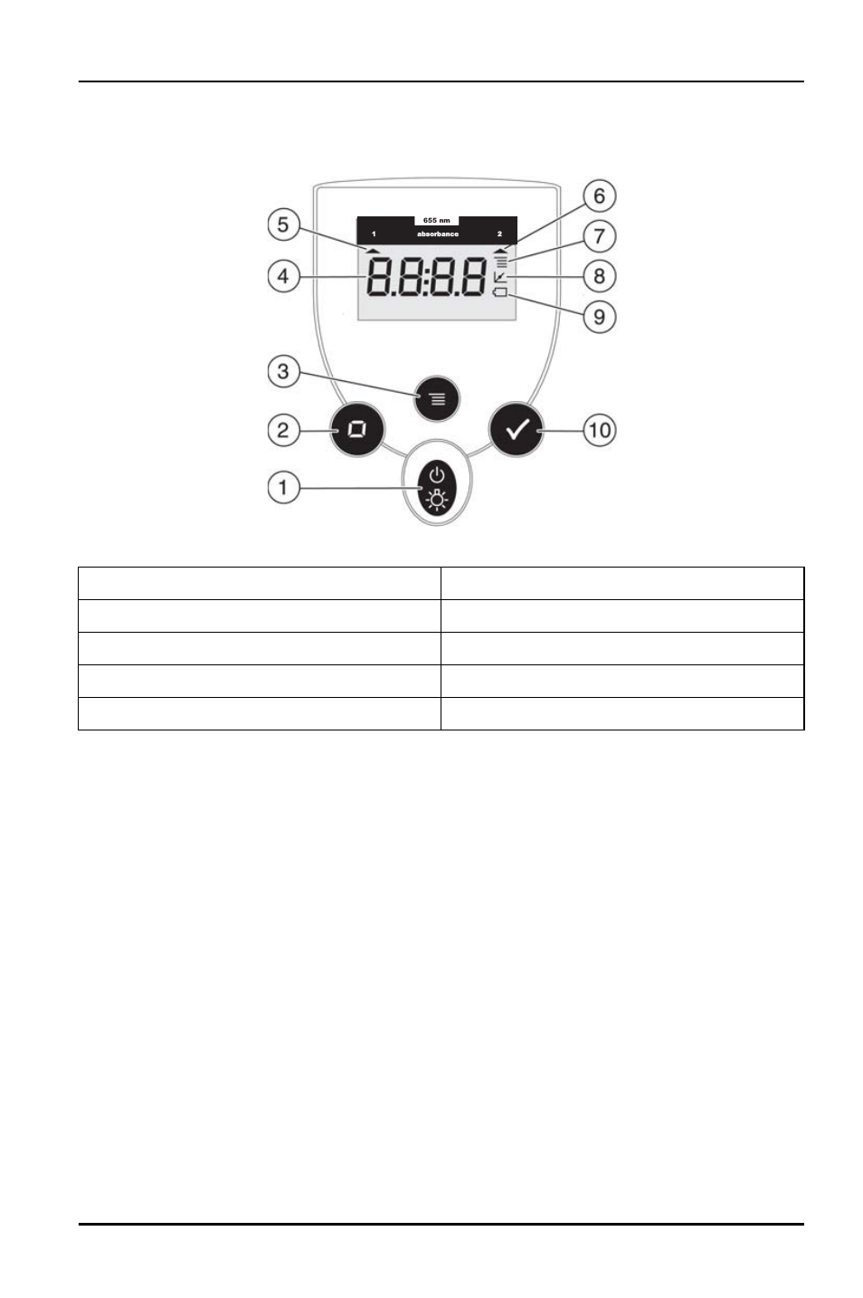 Sektion 3 systemstart, 1 instrumenttangenter och display, 1 funktionstangenter | 1 översikt | Hach-Lange PCII-Ammonium LCK 303_304_305 User Manual | Page 129 / 140