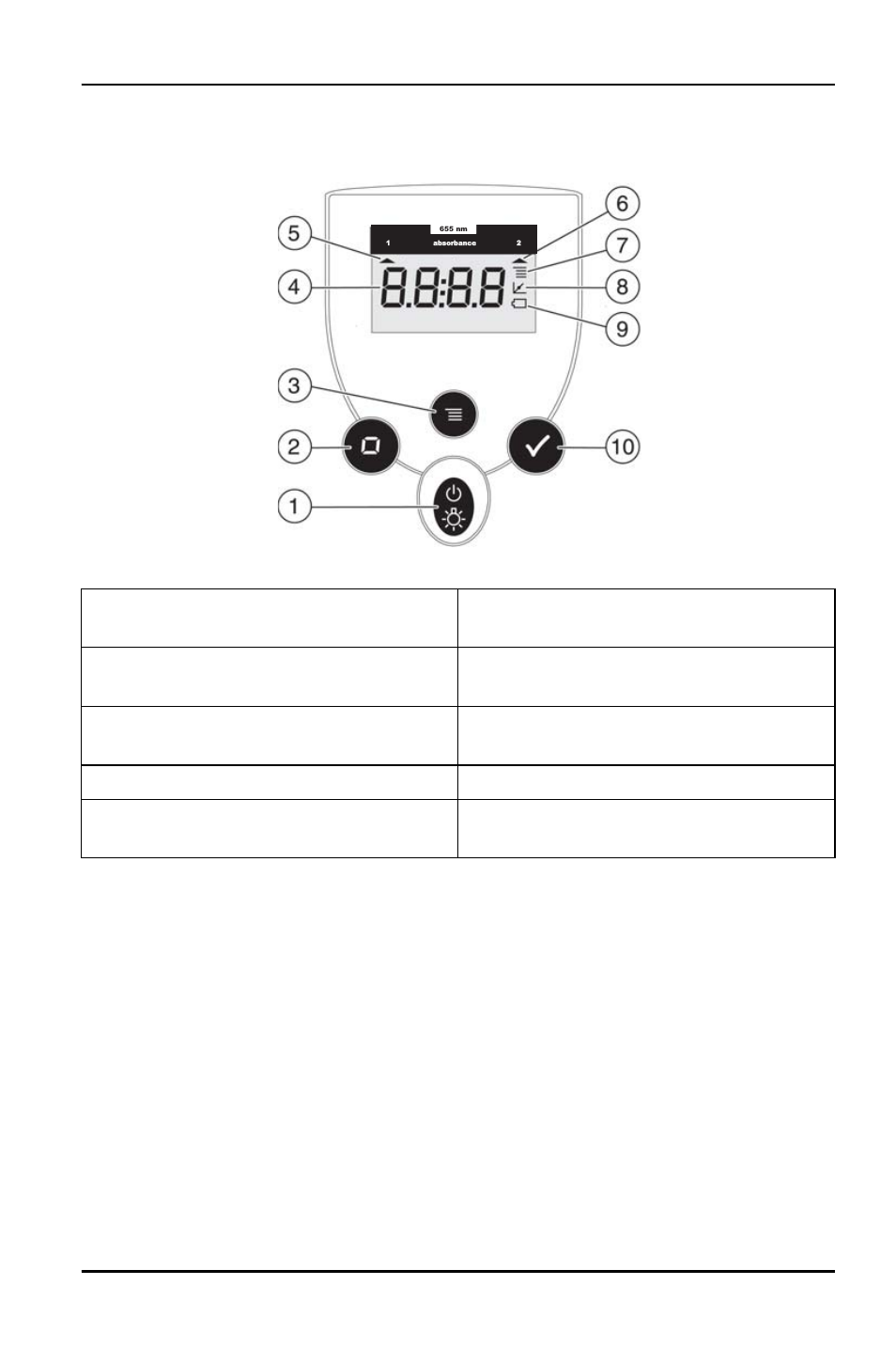 Abschnitt 3 inbetriebnahme, 1 gerätetasten und display, 1 tasten-funktionen | Hach-Lange PCII-Ammonium LCK 303_304_305 User Manual | Page 29 / 140