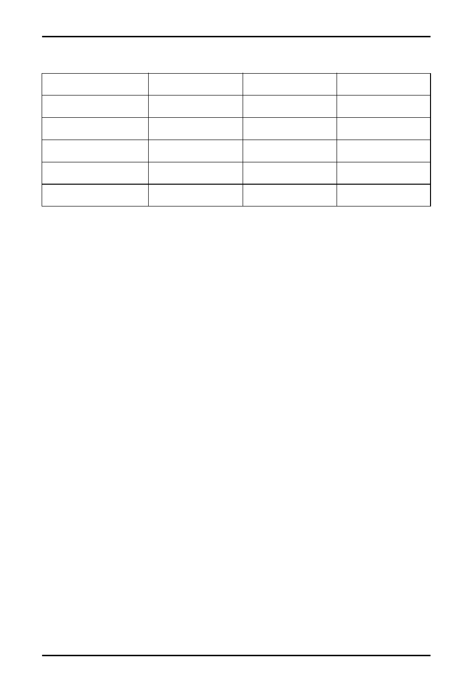 3 programmierung, 1 lck 303 ammonium-stickstoff nh4-n, 1 lck 303 ammonium-stickstoff nh | Hach-Lange PCII-Ammonium LCK 303_304_305 User Manual | Page 31 / 140