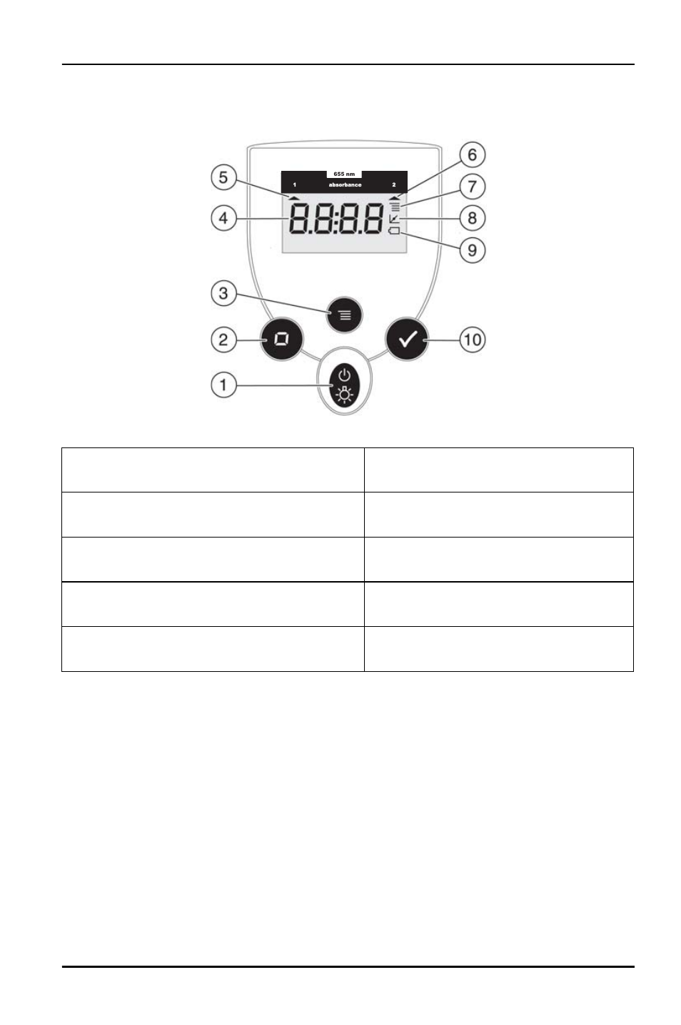 Section 3 démarrage du système, 1 écran et touches de l’instrument, 1 fonctions des touches | Hach-Lange PCII-Ammonium LCK 303_304_305 User Manual | Page 49 / 140